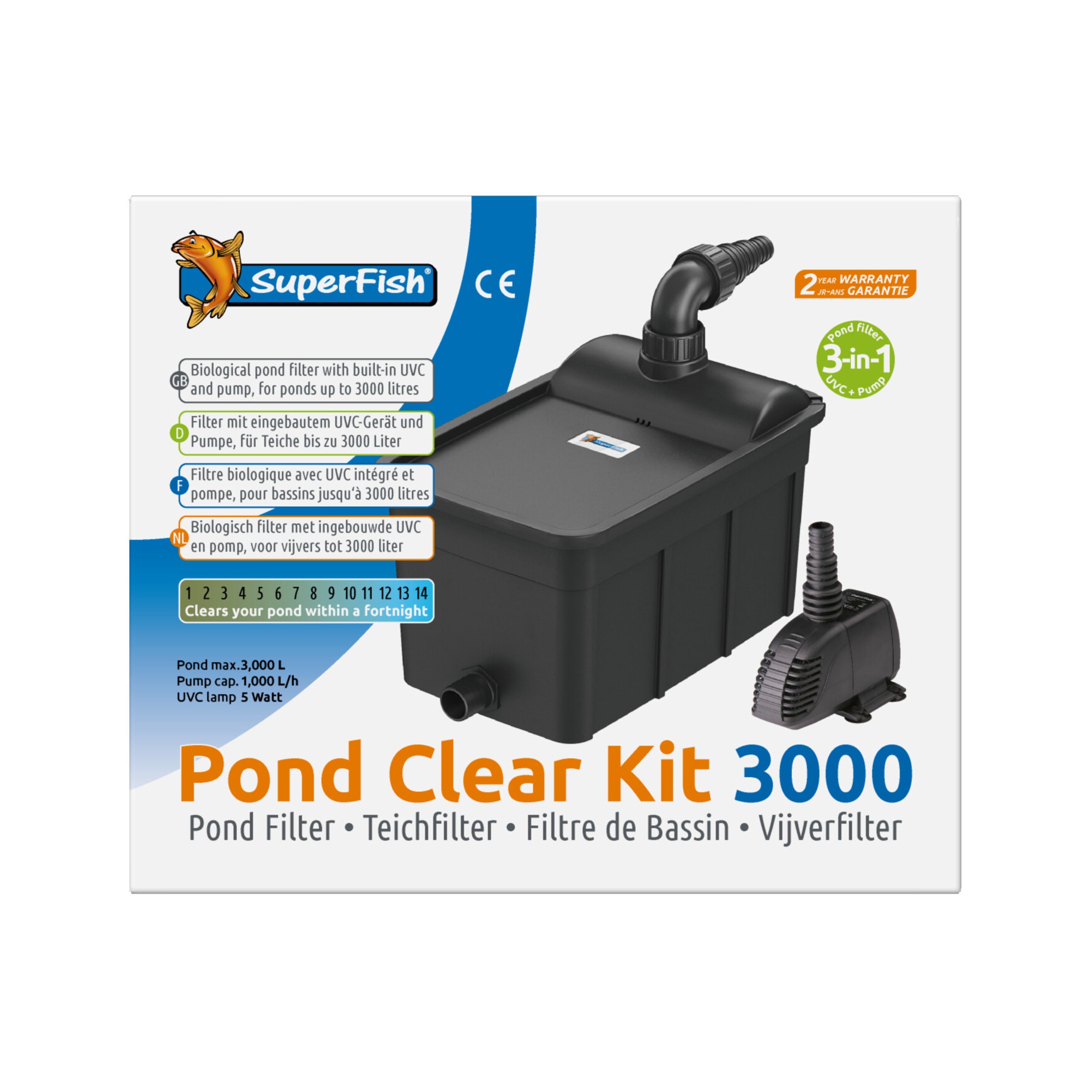 Kit Pondclear 3000 Adapter, Electronics